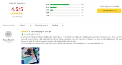 đánh giá đánh giá