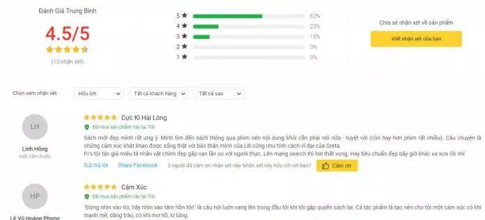đánh giá đánh giá