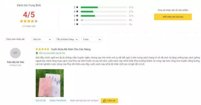 Đánh giá cuốn sách Con Gái Hiện Đại Đừng Tự Hại Mình đánh giá