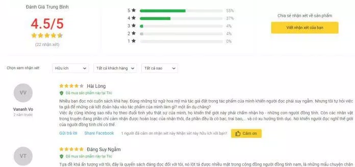 đánh giá đánh giá