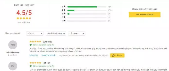 đánh giá đánh giá