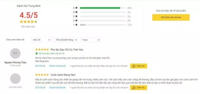 Đánh giá cuốn sách Phụ Nữ Đâu Chỉ Có Tình Yêu đánh giá