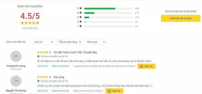 đánh giá đánh giá