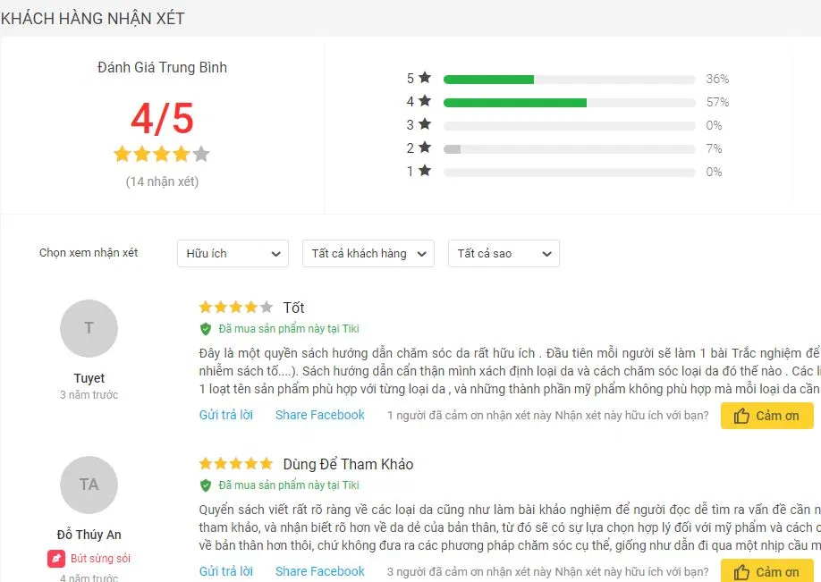 Đánh giá về cuốn sách Các Liệu Pháp Chăm Sóc Da Hoàn Hảo đánh giá