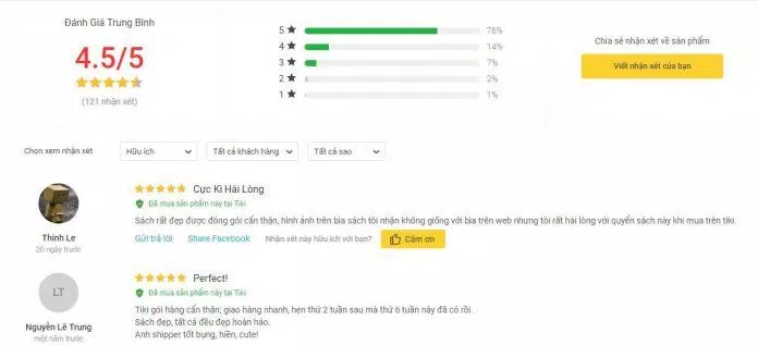 Đánh giá của cuốn sách Trách Đời Ngang Trái, Do Mình Chứ Ai nhận xét