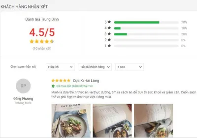 Đánh giá về cuốn sách Eat Clean đánh giá