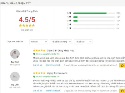 Đánh giá về cuốn sách Thinsulin – Giảm cân và đẹp dáng suốt đời đánh giá