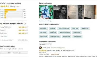 Đánh giá về cuốn sách 13 Reasons Why đánh giá
