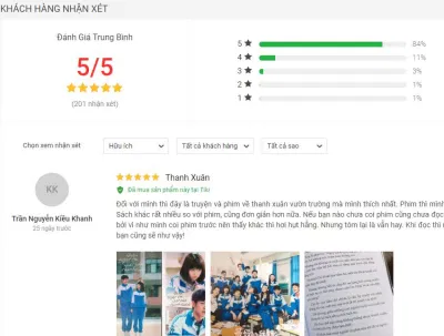 Đánh giá về cuốn sách Điều Tuyệt Vời Nhất Của Thanh Xuân đánh giá