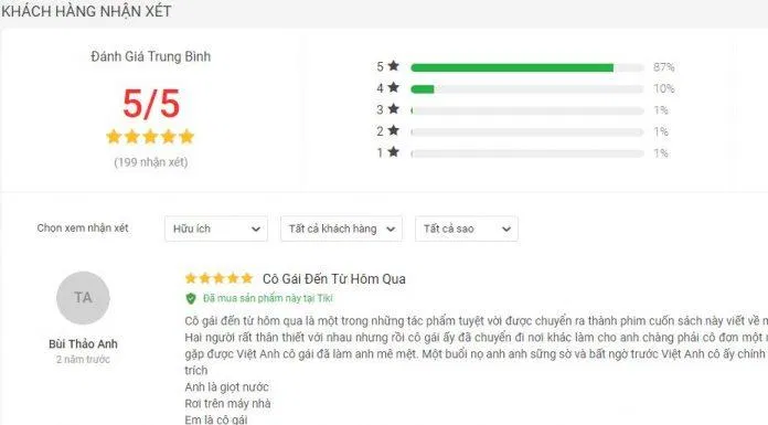 Đánh giá về cuốn sách Cô Gái Đến Từ Hôm Qua đánh giá