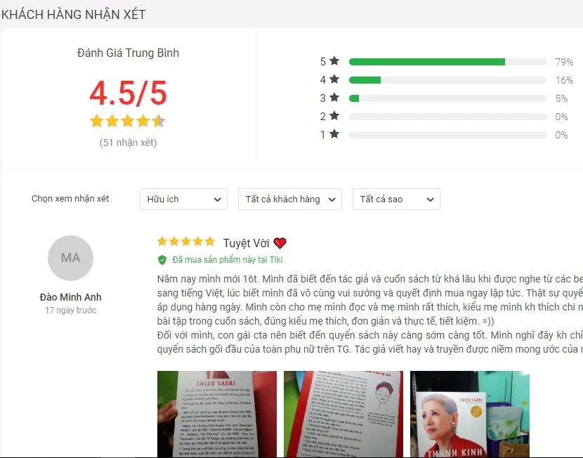 Đánh giá về cuốn sách Thánh Kinh Dưỡng Da đánh giá