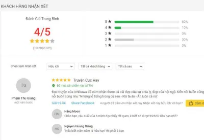 Đánh giá về cuốn sách Nếu Gặp Người Ấy Cho Tôi Gửi Lời Chào đánh giá