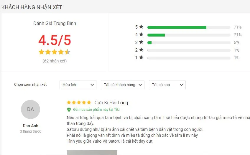 Đánh giá về cuốn sách Tôi Vẫn Nghe Tiếng Em Thầm Gọi đánh giá