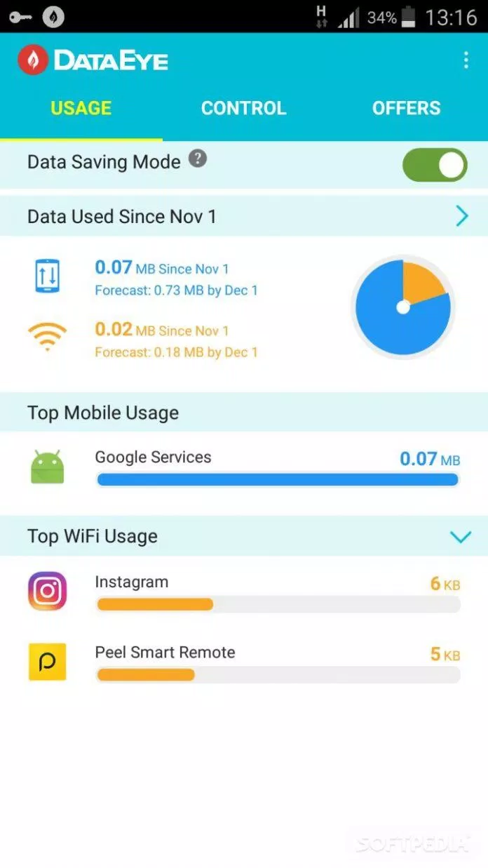 dataeye Giao diện sử dụng của DataEye. Ảnh: internet