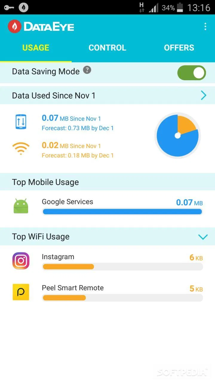 dataeye Giao diện sử dụng của DataEye. Ảnh: internet