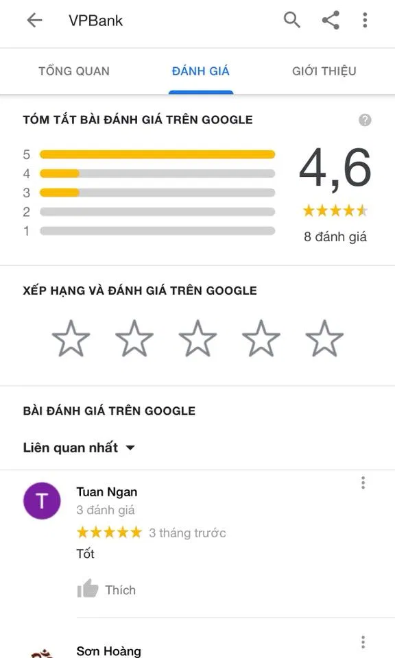 Dịch vụ vay tiền nhanh