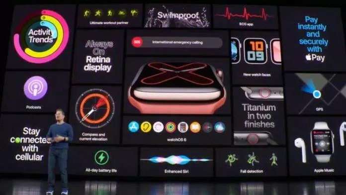 apple watch Apple Watch Series 5 với nhiều tính năng thú vị. Ảnh: internet