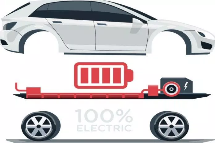 Công nghệ Pin thay thế sẽ giúp xe điện có nhiều lợi thế