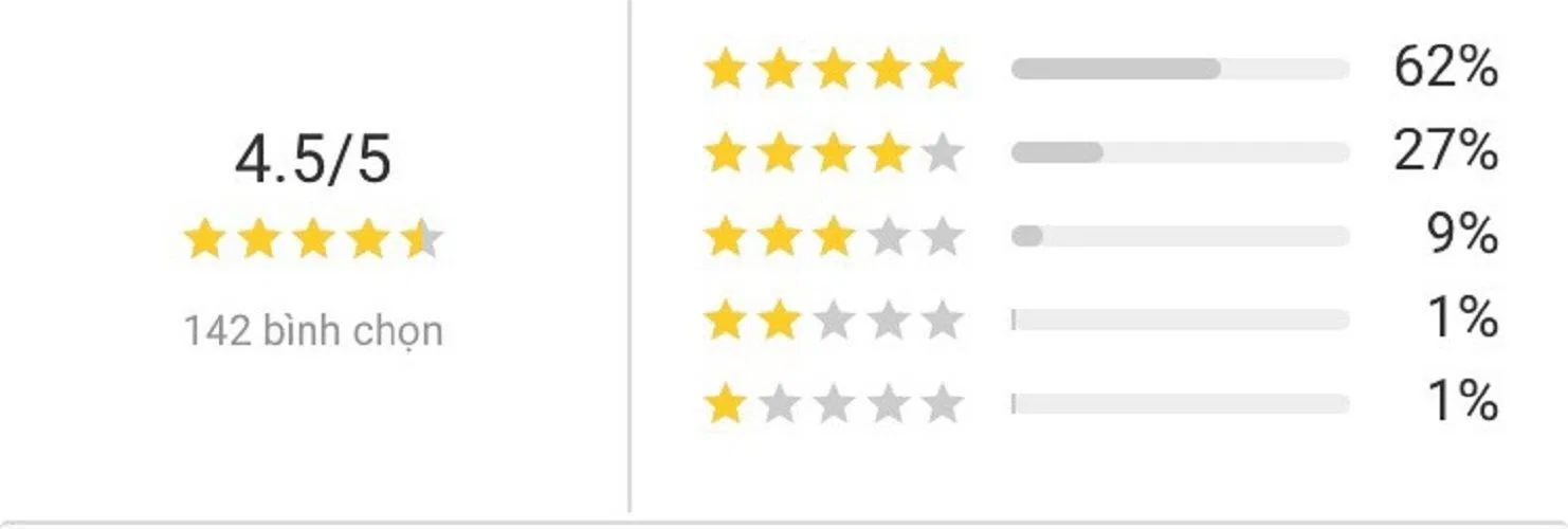 cuộc sống rất giống cuộc đời