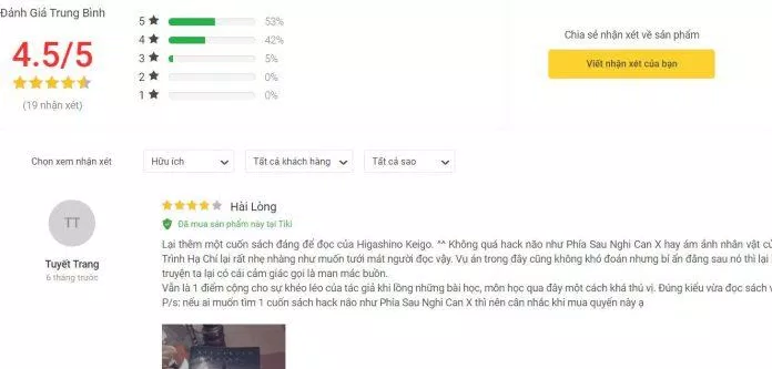Đánh giá cuốn sách Phương Trình Hạ Chí đánh giá