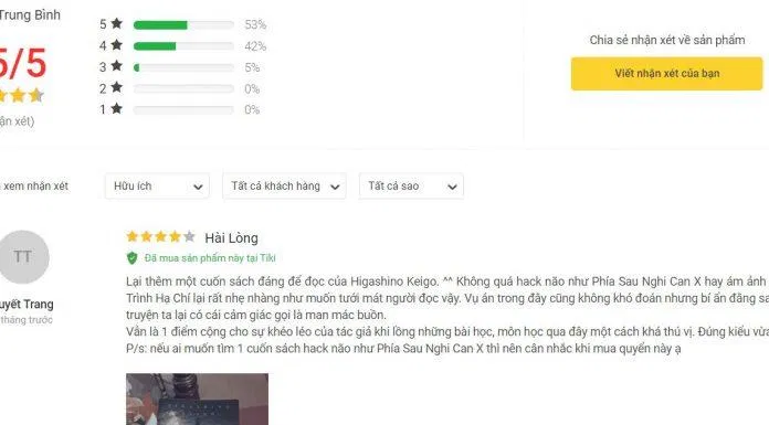 Đánh giá cuốn sách Phương Trình Hạ Chí đánh giá