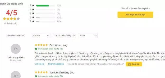 Đánh giá về cuốn Sáu Đợt Thức Tỉnh đánh giá
