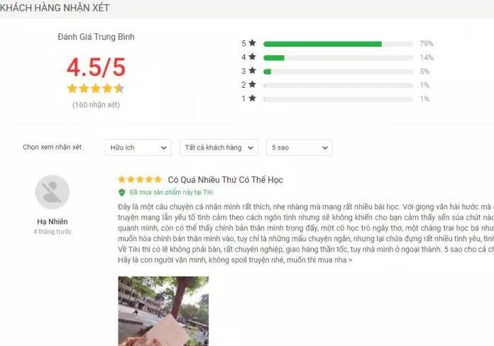 Đánh giá về cuốn sách Anh Không Thích Thế Giới Này, Anh Chỉ Thích Em đánh giá
