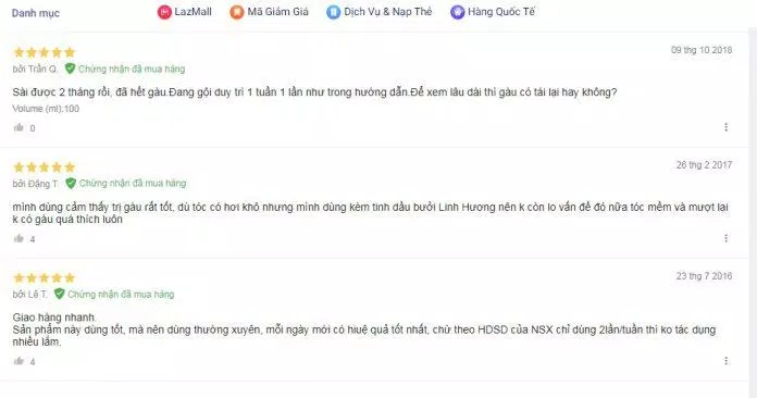 Đánh giá của khách hàng sử dụng sản phẩm trên trang Lazada (nguồn ảnh: BlogAnChoi).