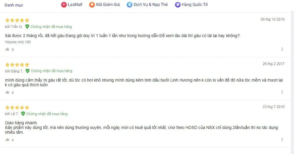 Đánh giá của khách hàng sử dụng sản phẩm trên trang Lazada (nguồn ảnh: BlogAnChoi).