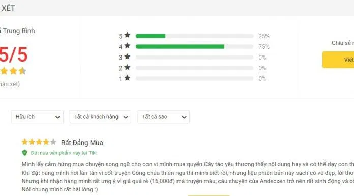 truyện cổ tích kinh điển