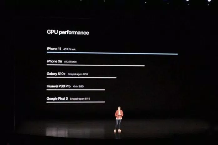 iphone 11 Hiệu năng của iPhone 11 gây bất ngờ cho cộng đồng. Ảnh: internet