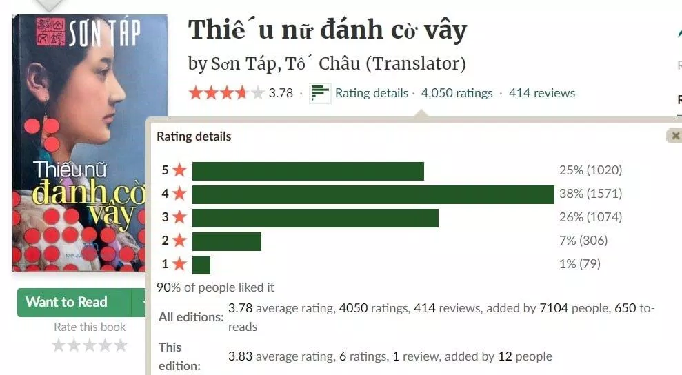 ngôn tình Dân quốc