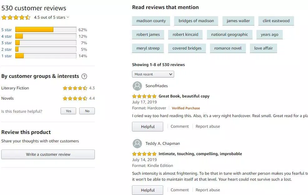 Đánh giá về cuốn sách Những Cây Cầu Ở Quận Madison đánh giá