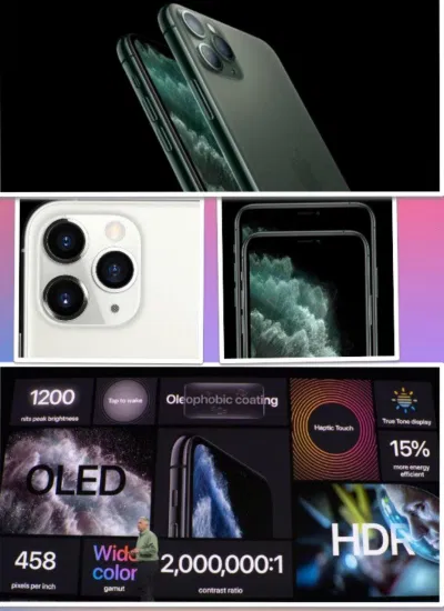 iPhone Pro/Pro Max