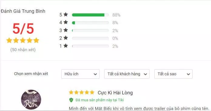 review truyện Mắt Biếc