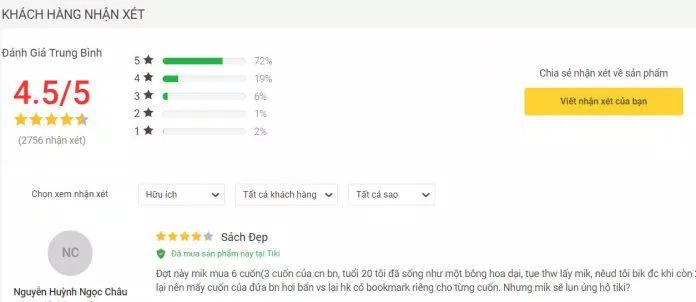 tuổi trẻ đáng giá bao nhiêu