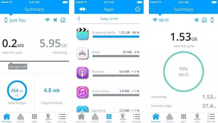 My Data Manager Tiết kiệm dữ liệu di động một cách hiệu quả cùng với My Data Manager. Ảnh: internet