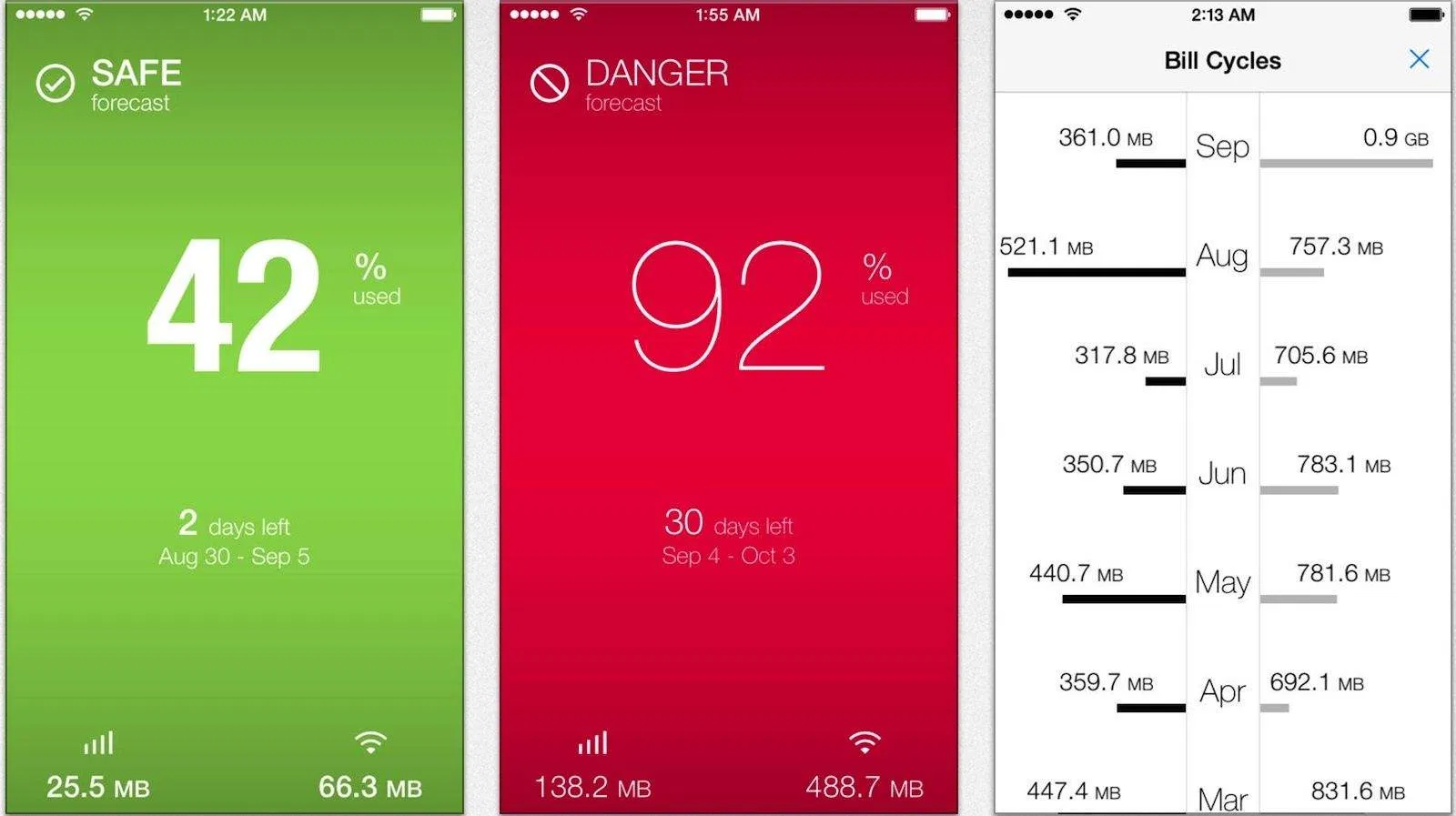 DataMan Next Cảnh báo dữ liệu cùng với DataMan Next. Ảnh: internet