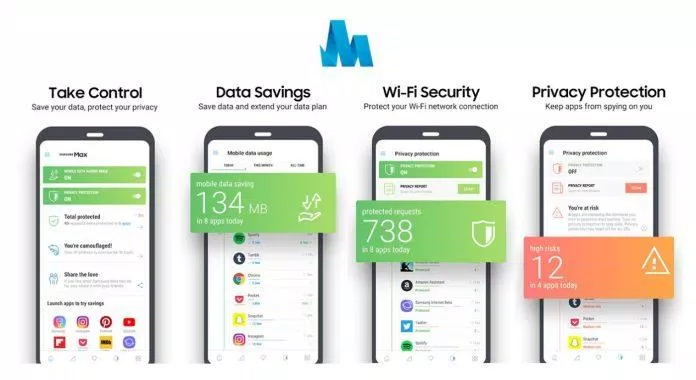 Ứng dụng tiết kiệm dữ liệu di động hiệu quả Samsung Max. Ảnh: internet