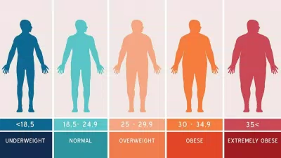 chỉ số BMI