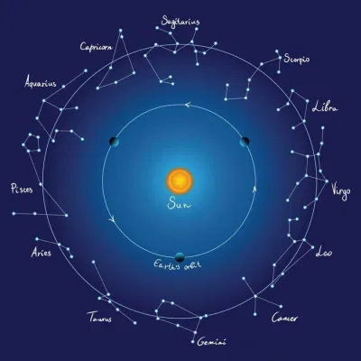 cung hoàng đạo xà phu Ophiuchus