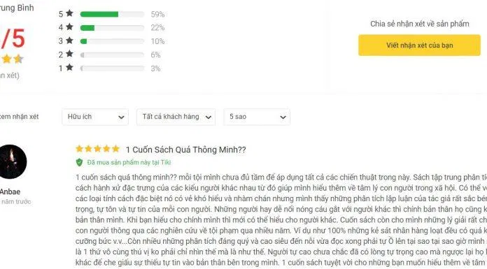 đánh giá đánh giá