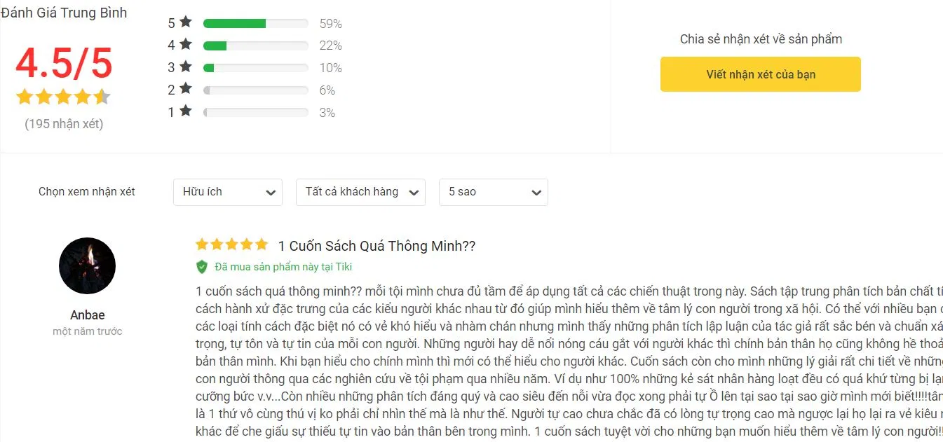 đánh giá đánh giá