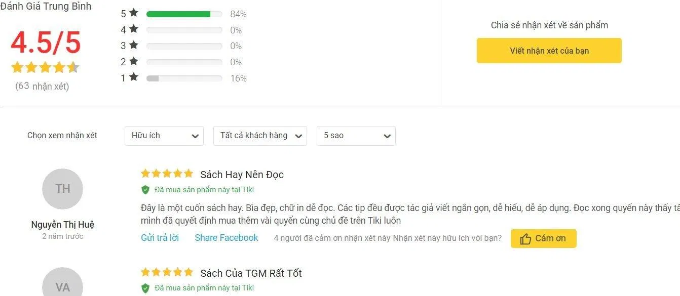 đánh giá đánh giá