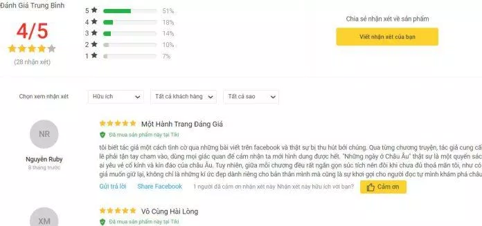 đánh giá đánh giá