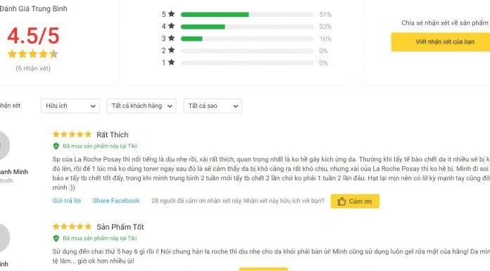 Đánh giá của khách hàng tại Tiki (ảnh: BlogAnChoi)