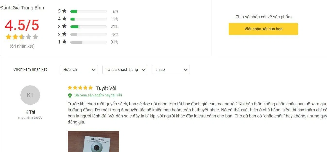 đánh giá đánh giá