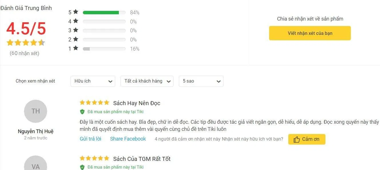 đánh giá đánh giá