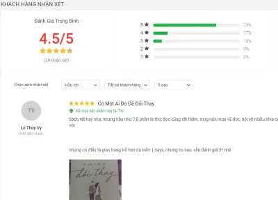 Đánh giá về cuốn sách Có Một Ai Đó Đã Đổi Thay đánh giá