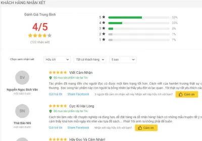 Đánh giá về cuốn sách Ai Rồi Cũng Khác đánh giá